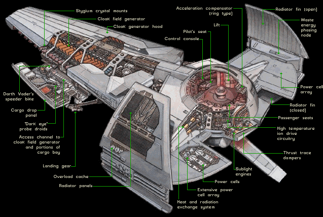 Cross-section of Shadowstorm